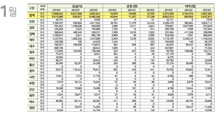 뉴스 사진